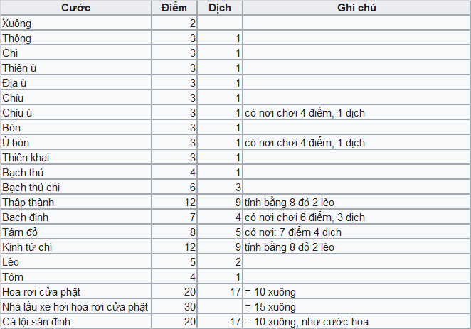 chan-8-1
